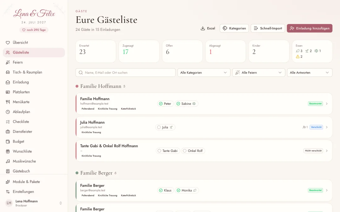 Gästeliste – Insiema